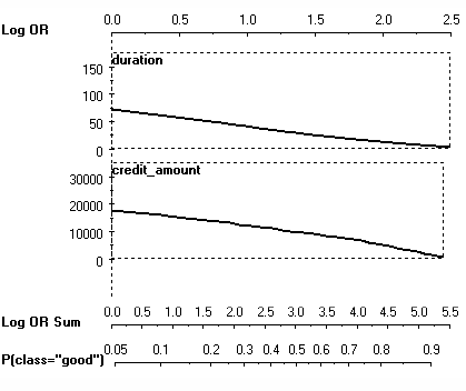 naive_bayes.png