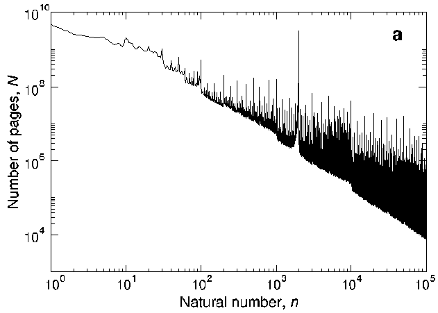 natural_numbers.png