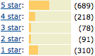 napoleondynamite.png