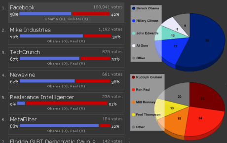 mergedpoll.png