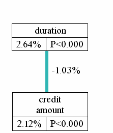 informat.png