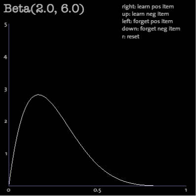 beta_explorer.png