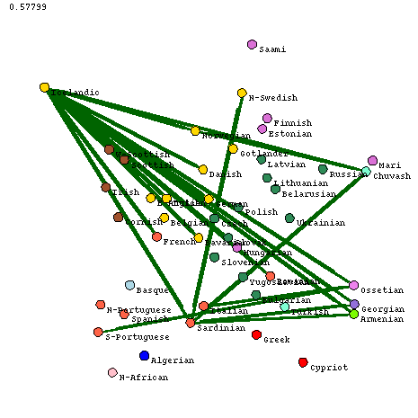 stressviz.gif