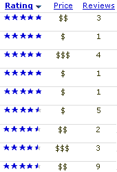 ratings.png