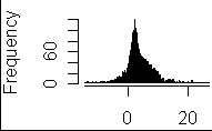 bayesian median.png